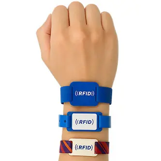 RFID / NFC Wristbands Icon